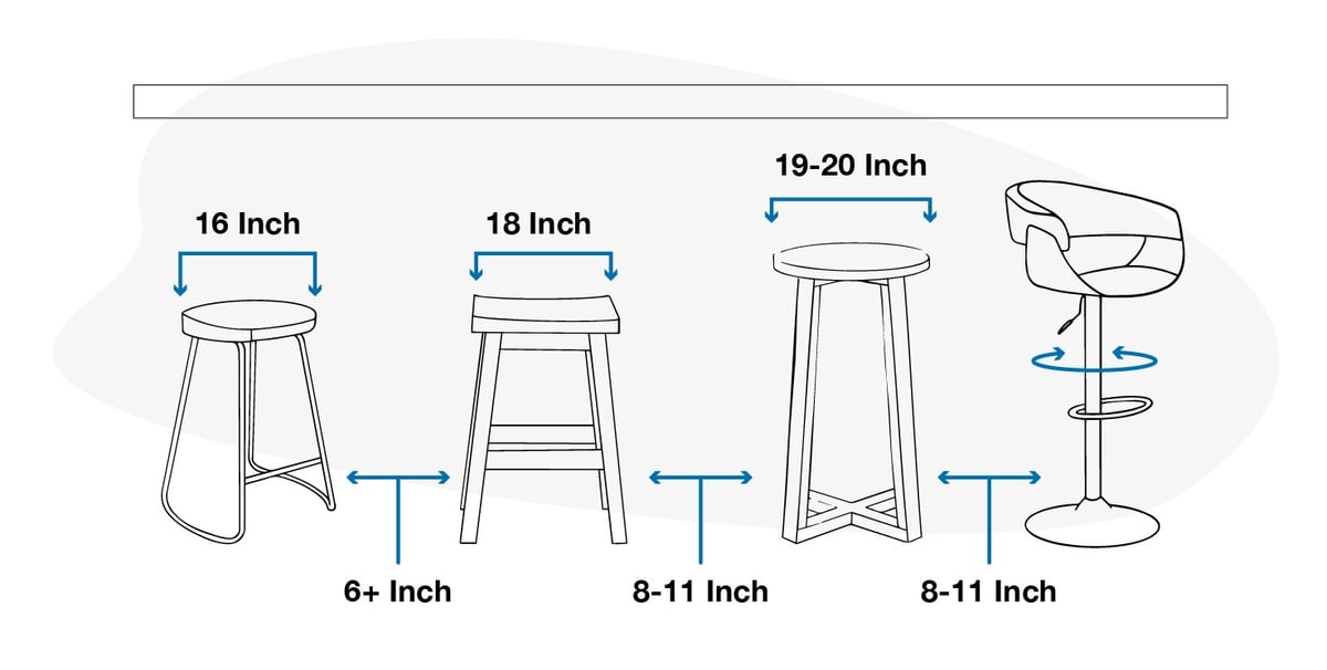 guide-to-choosing-the-right-stool-height-bar-counter-table-stools